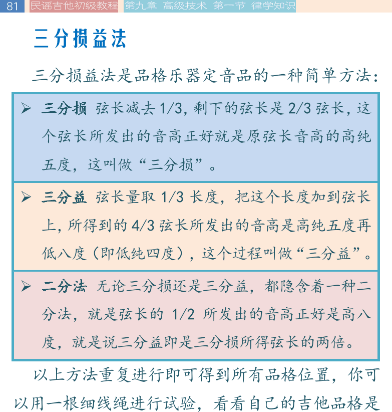 民谣吉他初级教程 第81页  三分损益法  十二平均律  律吕音名  [左上]