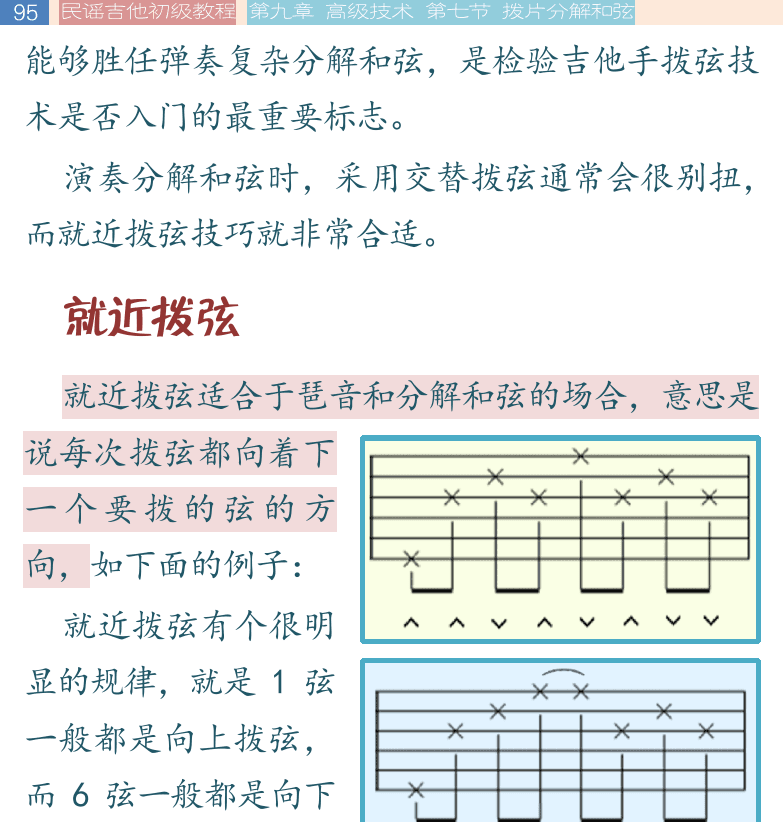 民谣吉他初级教程 第95页  就近拨弦  当心Take_Care  重音下拨  不要哭Dont_Cry  [左上]