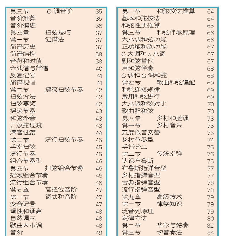 民谣吉他初级教程 第1页  [右上]