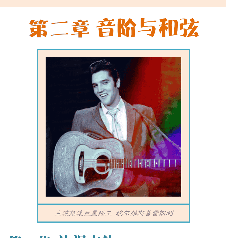 民谣吉他初级教程 第6页  七声音阶视唱练习  第二章_音阶与和弦  第一节_认识吉他  吉他历史  [右上]