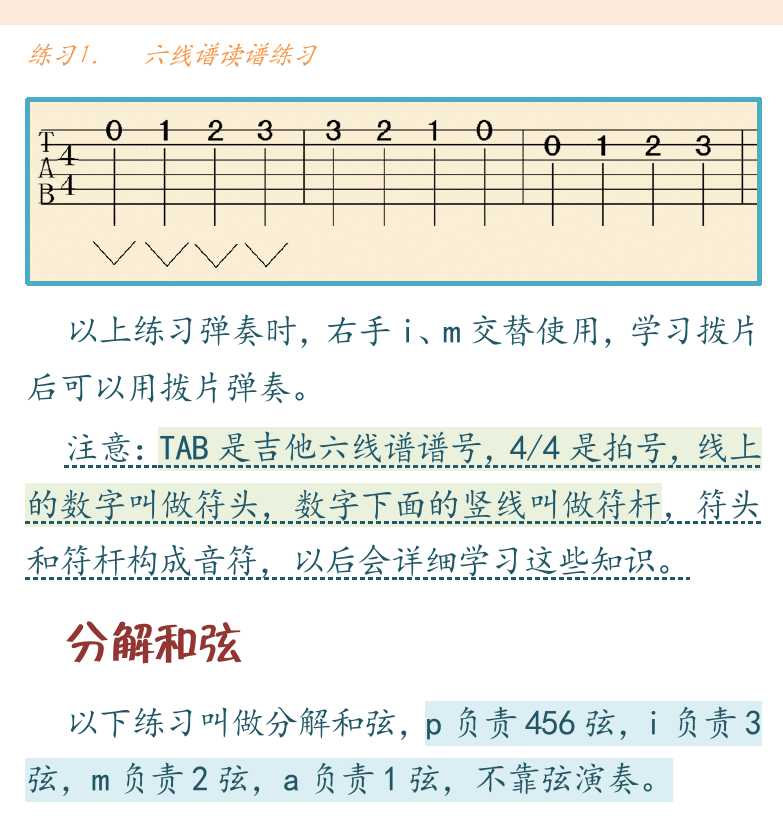 民谣吉他初级教程 第12页  第二节_认识六线谱  六线谱  分解和弦  [右上]