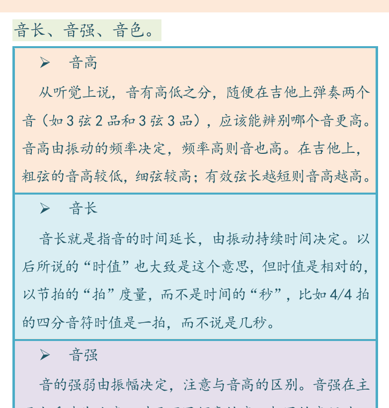 民谣吉他初级教程 第13页  第三节_认识音阶  [右上]