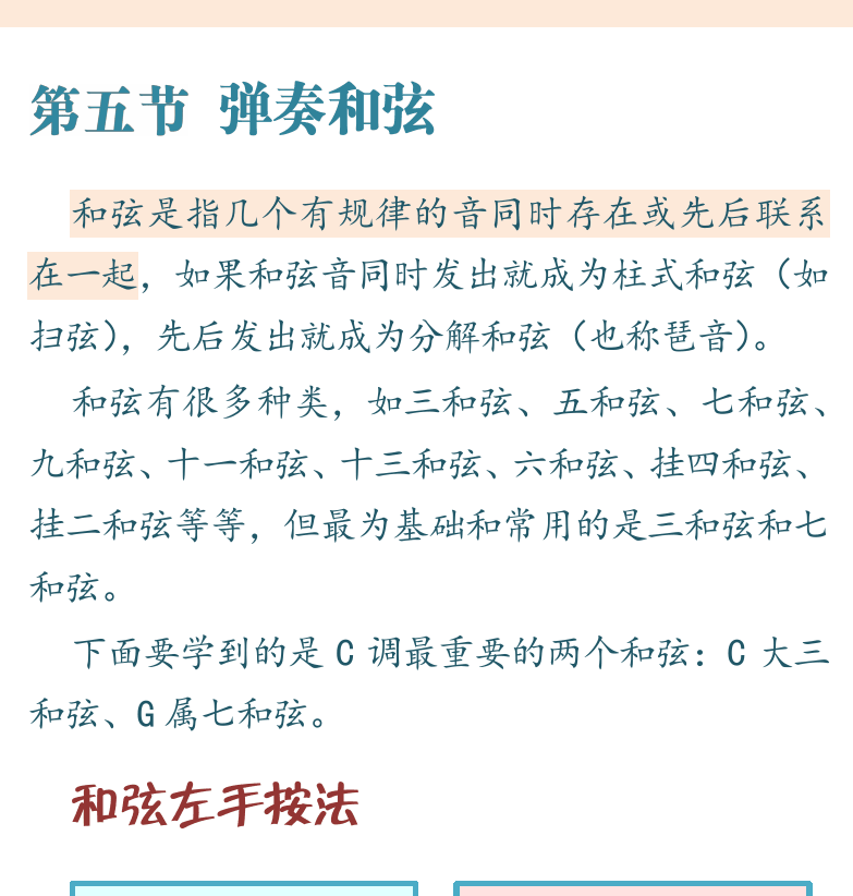 民谣吉他初级教程 第18页  音名音位图  第五节_弹奏和弦  和弦左手按法  [右上]
