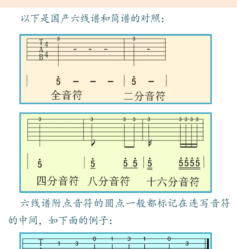 民谣吉他初级教程 第40页  六线谱与简谱  休止符  [右上]