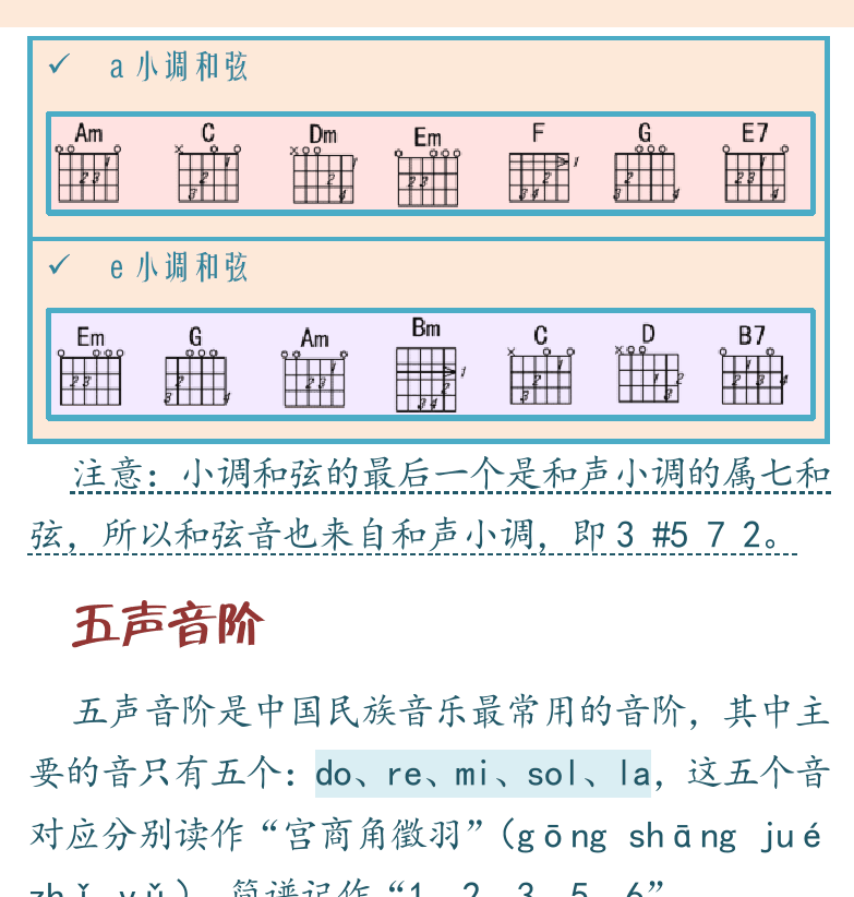 民谣吉他初级教程 第50页  大小调和弦  五声音阶  猪八戒背媳妇  [右上]