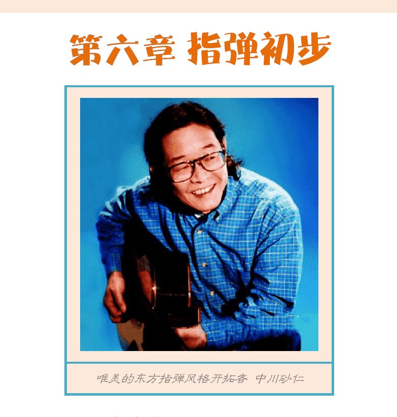 民谣吉他初级教程 第55页  梁祝  第六章_指弹初步  第一节_连音技巧  击弦奏法  [右上]