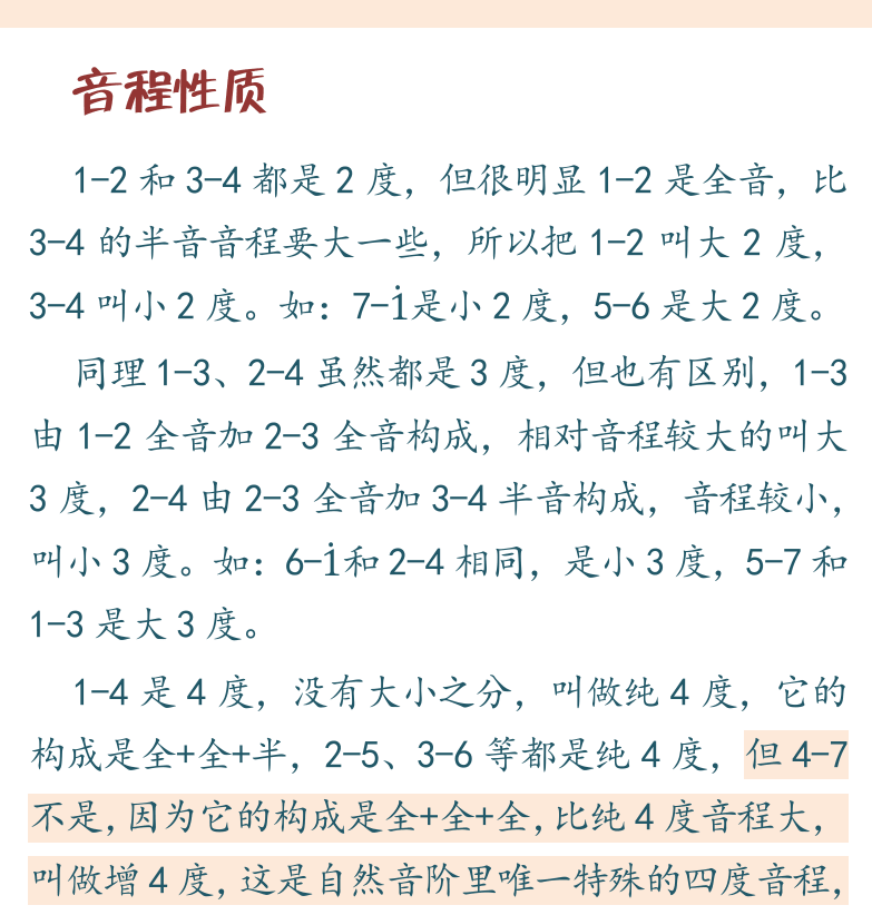 民谣吉他初级教程 第61页  第七章_和弦编配  第一节_音程与和弦  八度音程  音程性质  单音程和复音程  [右上]