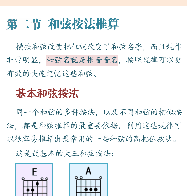 民谣吉他初级教程 第64页  大小调和弦  第二节_和弦按法推算  基本和弦按法  [右上]