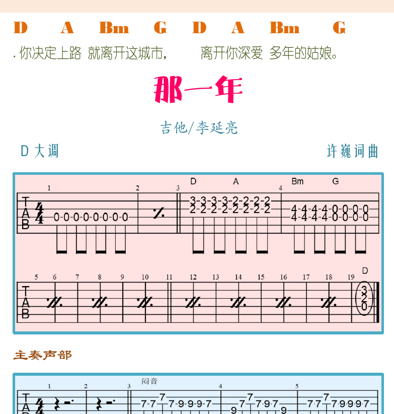 民谣吉他初级教程 第91页  安慰  在自由的世界里摇滚  Rocking_In_The_Free_World  那一年  [右上]
