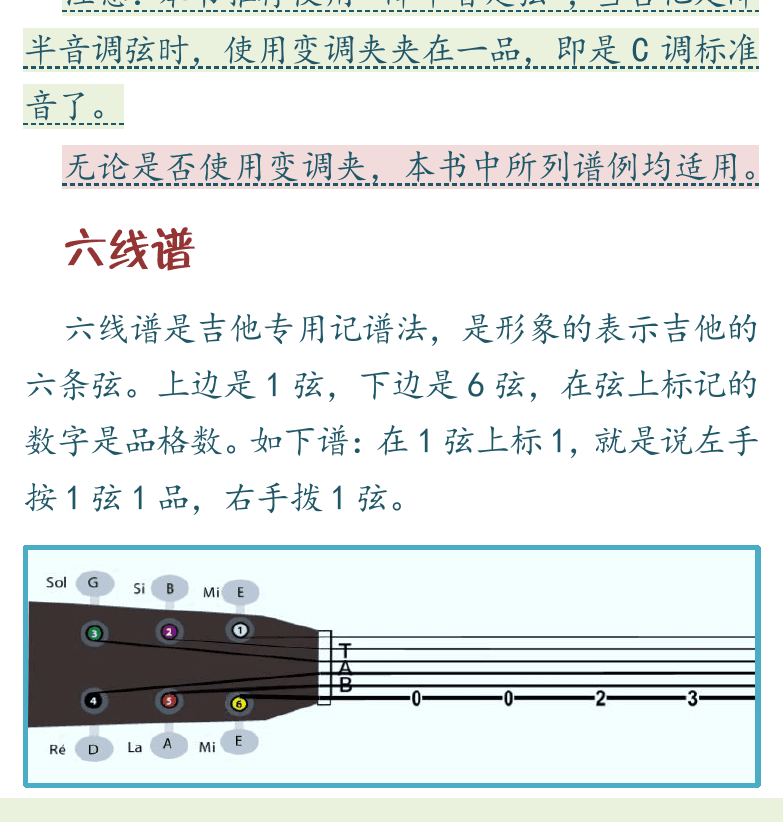民谣吉他初级教程 第12页  第二节_认识六线谱  六线谱  分解和弦  [左下]
