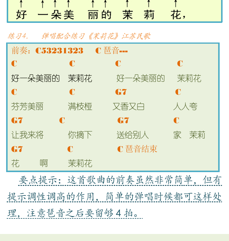 民谣吉他初级教程 第23页  歌唱技巧  音准和节奏  呼吸控制  共鸣腔运用  [左下]