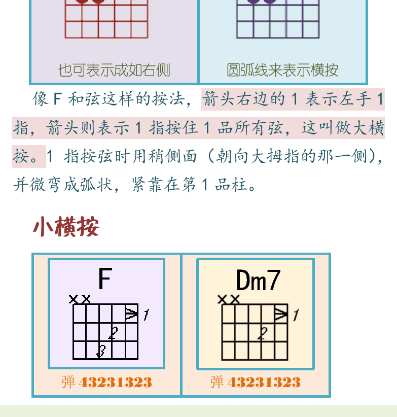 民谣吉他初级教程 第25页  第七节_横按和弦  大横按  小横按  和弦外音  [左下]