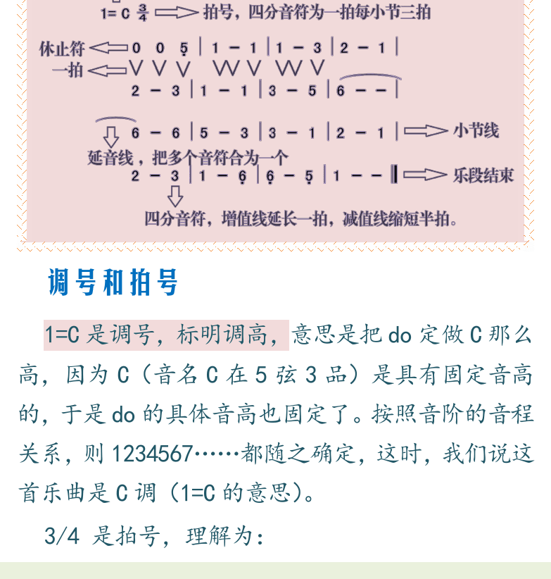 民谣吉他初级教程 第38页  简谱结构  调号和拍号  常见拍号  音符和时值  [左下]