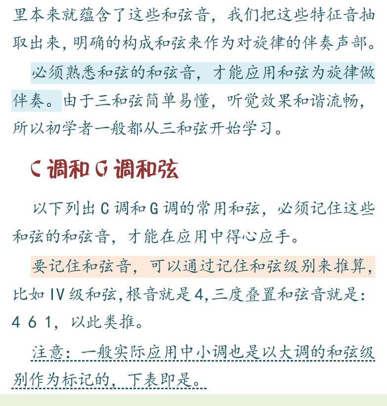民谣吉他初级教程 第68页  用和弦伴奏  C调和G调和弦  大调和弦  小调和弦  [左下]