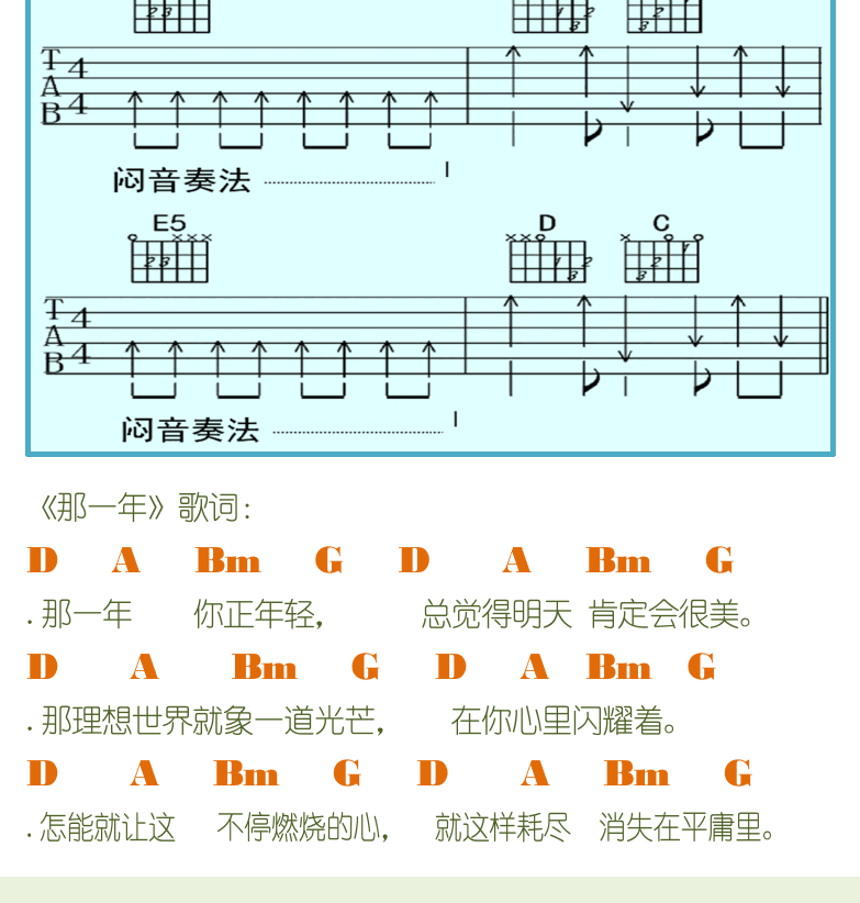 民谣吉他初级教程 第91页  安慰  在自由的世界里摇滚  Rocking_In_The_Free_World  那一年  [左下]