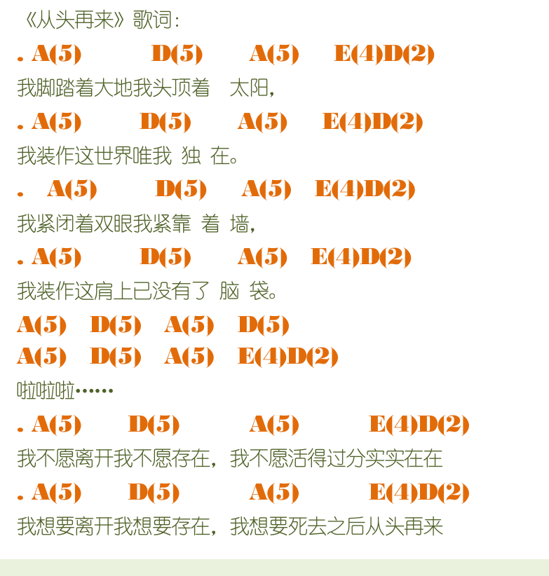 民谣吉他初级教程 第92页  哑音奏法  从头再来  [左下]