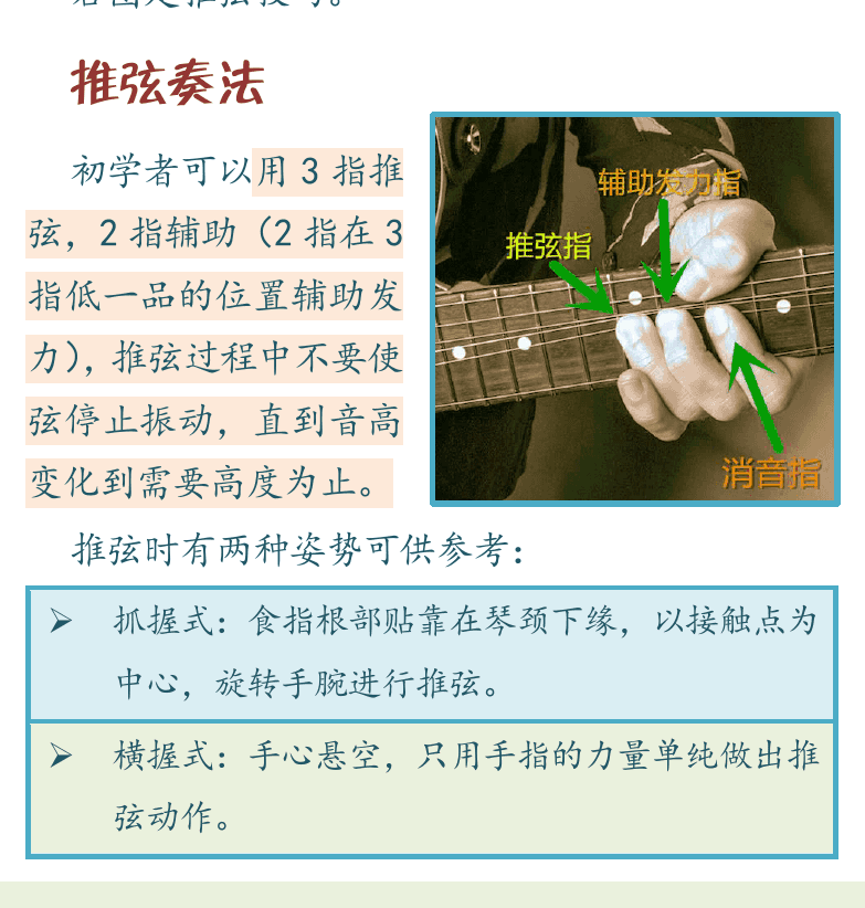 民谣吉他初级教程 第93页  第六节_推弦技巧  推弦奏法  真的爱你  [左下]