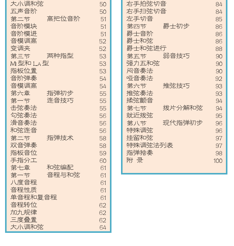 民谣吉他初级教程 第1页  [右下]