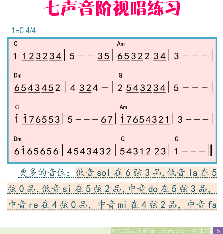 民谣吉他初级教程 第5页  123视唱练习  1235视唱练习  12356视唱练习  七声音阶视唱练习  [右下]
