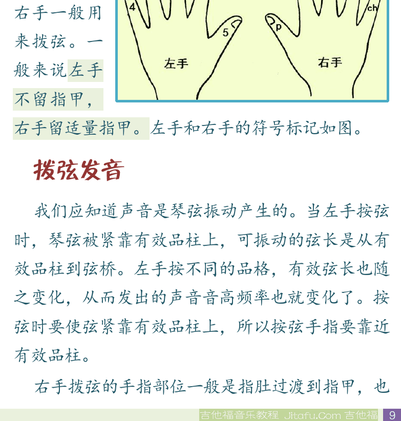 民谣吉他初级教程 第9页  持琴姿势  手指符号  拨弦发音  [右下]