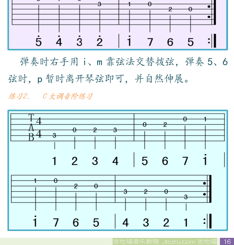 民谣吉他初级教程 第16页  第四节_弹奏旋律  C调音位图  音位练习  [右下]