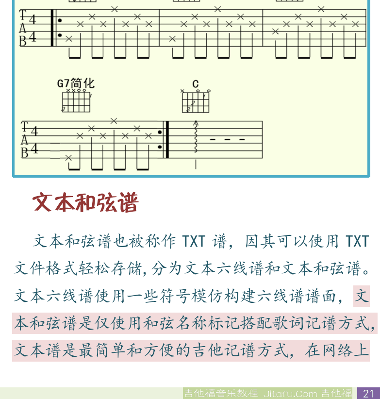 民谣吉他初级教程 第21页  简化按法  文本和弦谱  [右下]