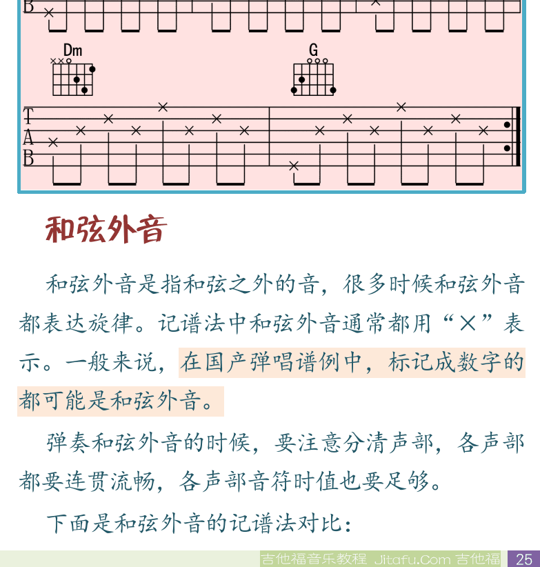 民谣吉他初级教程 第25页  第七节_横按和弦  大横按  小横按  和弦外音  [右下]