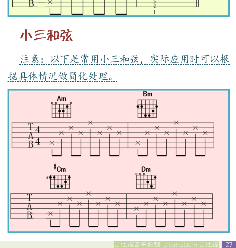 民谣吉他初级教程 第27页  第八节_常用和弦  大三和弦  小三和弦  [右下]