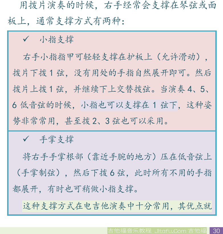 民谣吉他初级教程 第30页  第三章_拨片独奏  第一节_使用拨片  认识拨片  持拿拨片  支撑方式  [右下]
