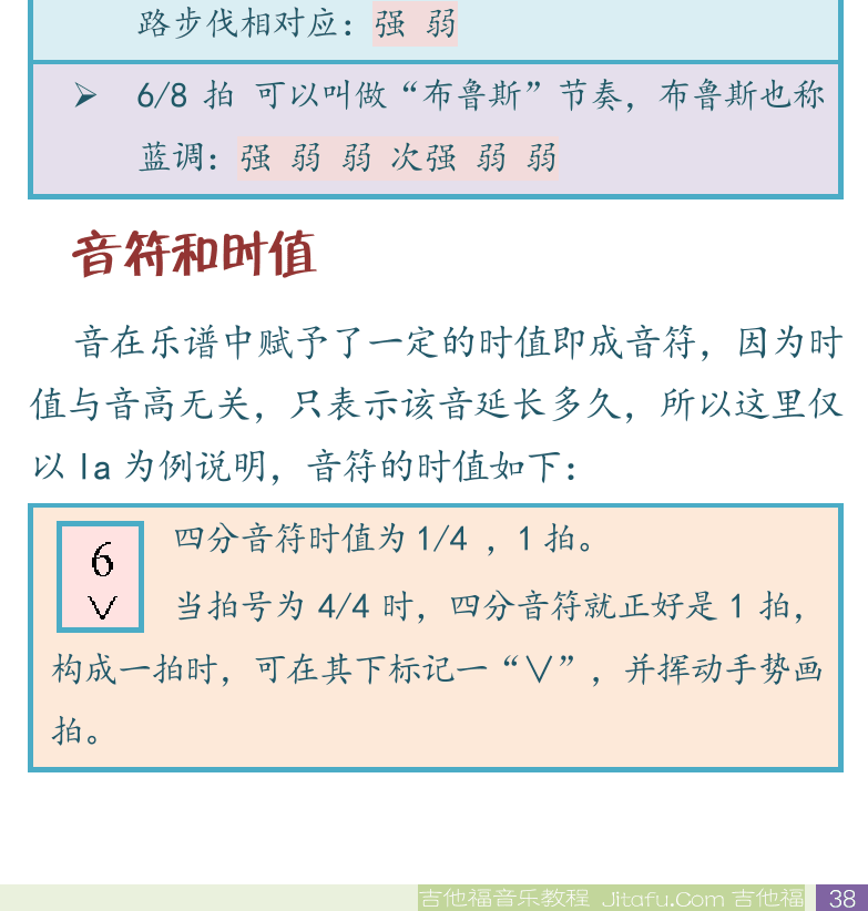 民谣吉他初级教程 第38页  简谱结构  调号和拍号  常见拍号  音符和时值  [右下]