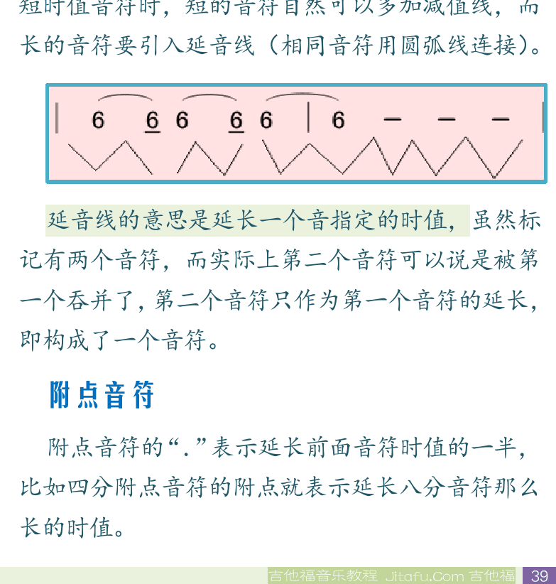 民谣吉他初级教程 第39页  延音线  附点音符  [右下]