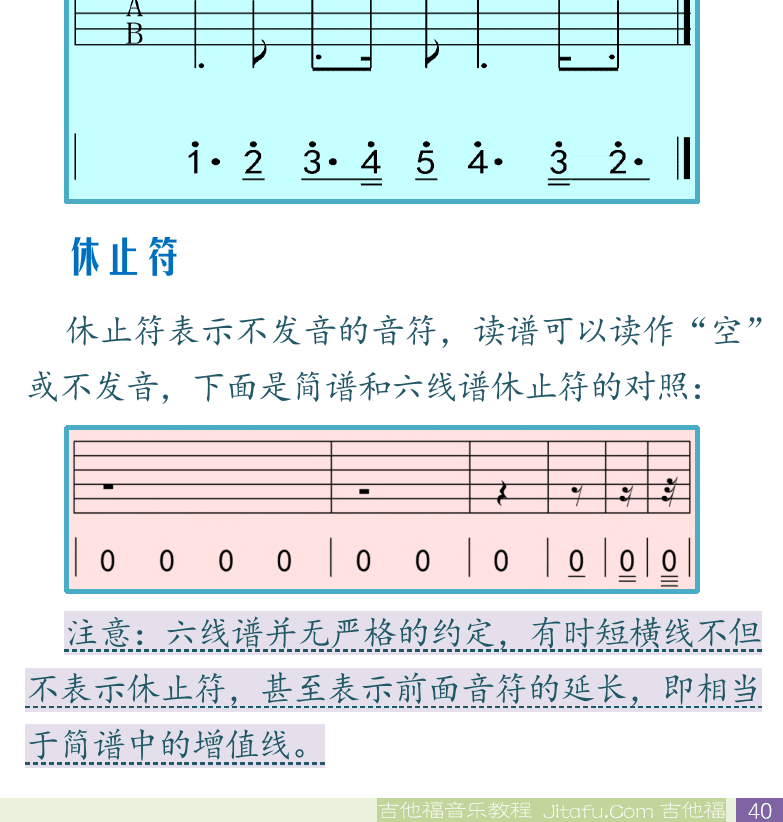 民谣吉他初级教程 第40页  六线谱与简谱  休止符  [右下]