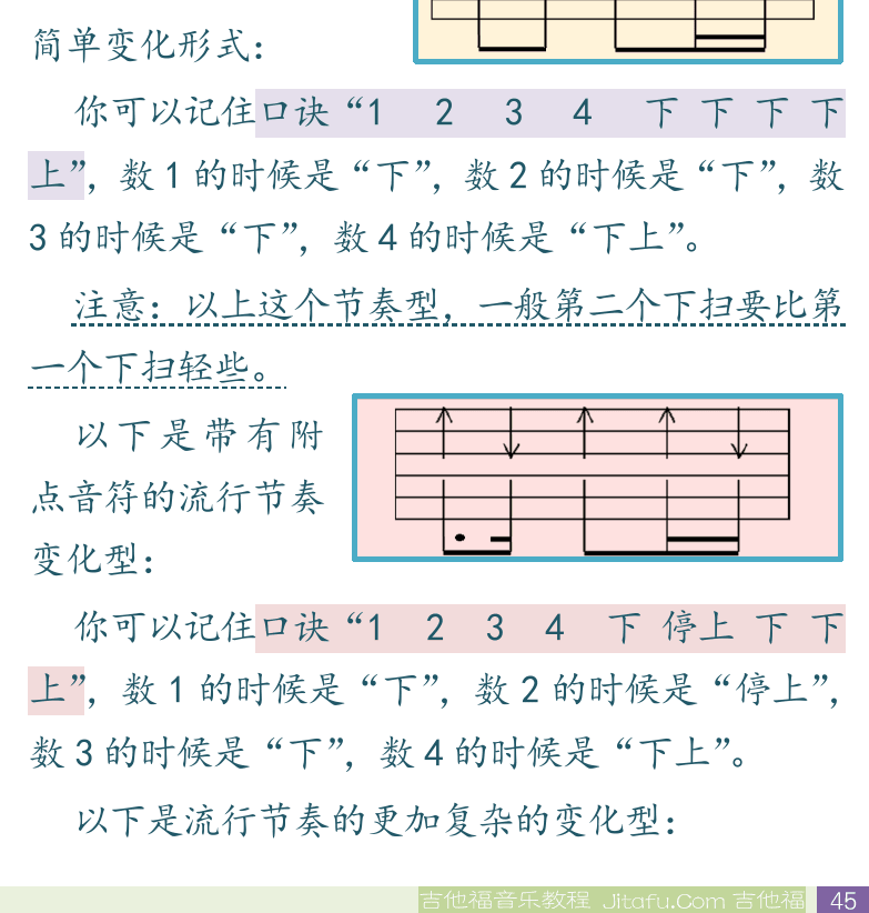 民谣吉他初级教程 第45页  第三节_流行扫弦节奏  手指扫弦  流行节奏  [右下]