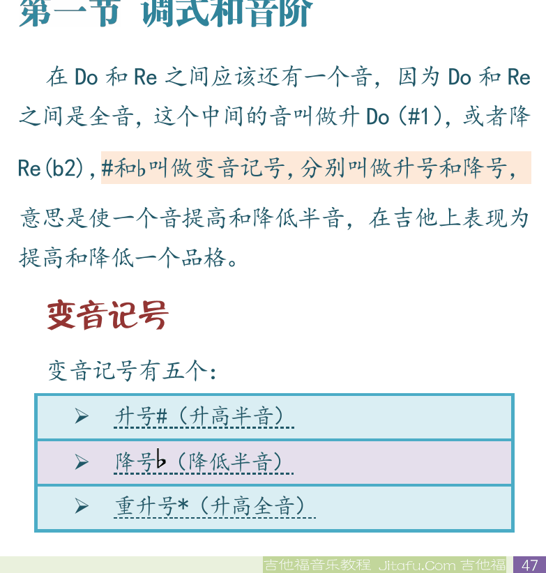 民谣吉他初级教程 第47页  怒放的生命  第五章_高把位音阶  第一节_调式和音阶  变音记号  [右下]