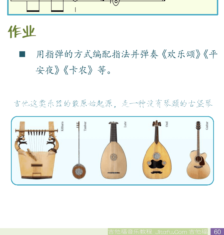民谣吉他初级教程 第60页  手指分工  萍聚  [右下]