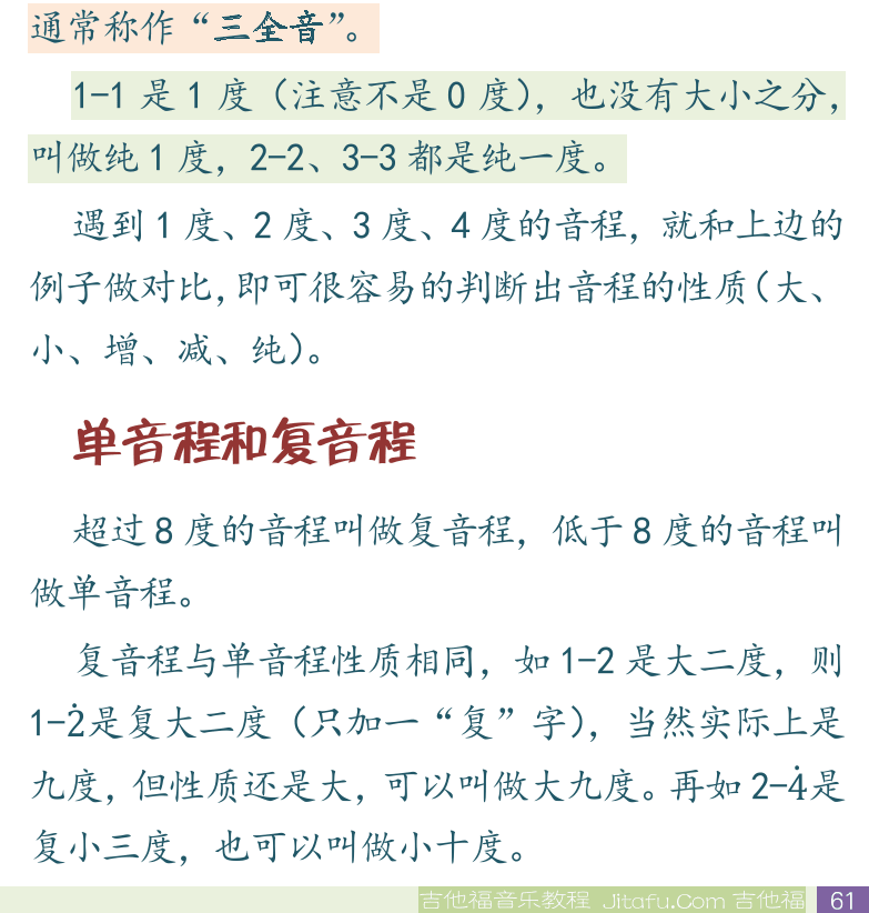 民谣吉他初级教程 第61页  第七章_和弦编配  第一节_音程与和弦  八度音程  音程性质  单音程和复音程  [右下]