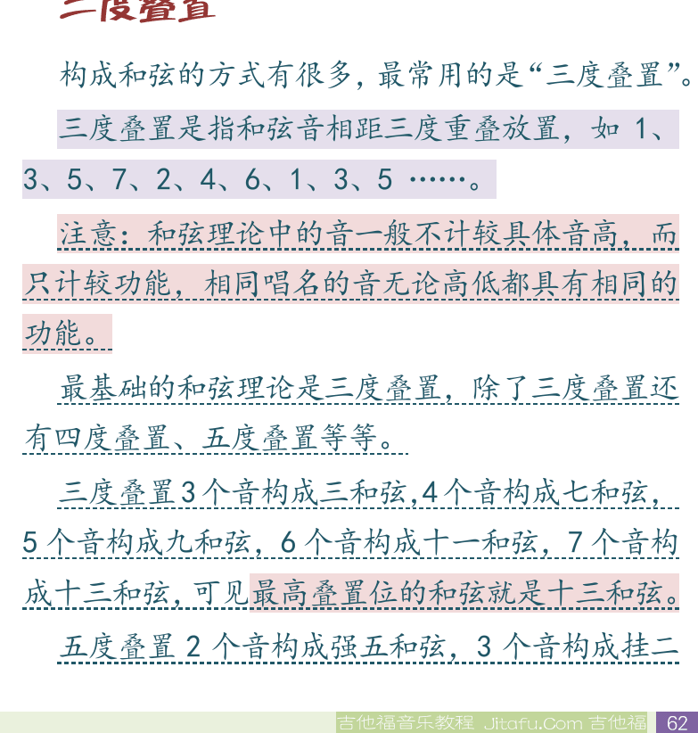 民谣吉他初级教程 第62页  音程转位  加九规律  三度叠置  [右下]
