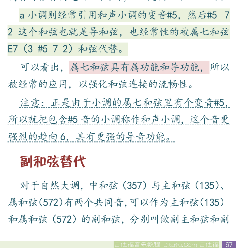民谣吉他初级教程 第67页  正功能和副功能  C大调和a小调  副和弦替代  [右下]