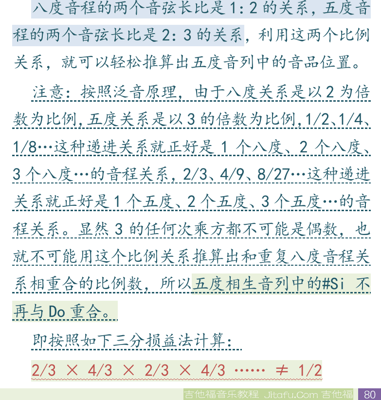 民谣吉他初级教程 第80页  沧海一声笑  泛音乐器  军号曲  定律方法  五度相生律  [右下]