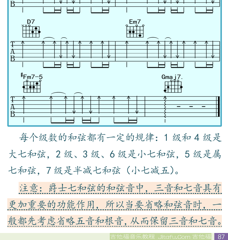 民谣吉他初级教程 第87页  [右下]