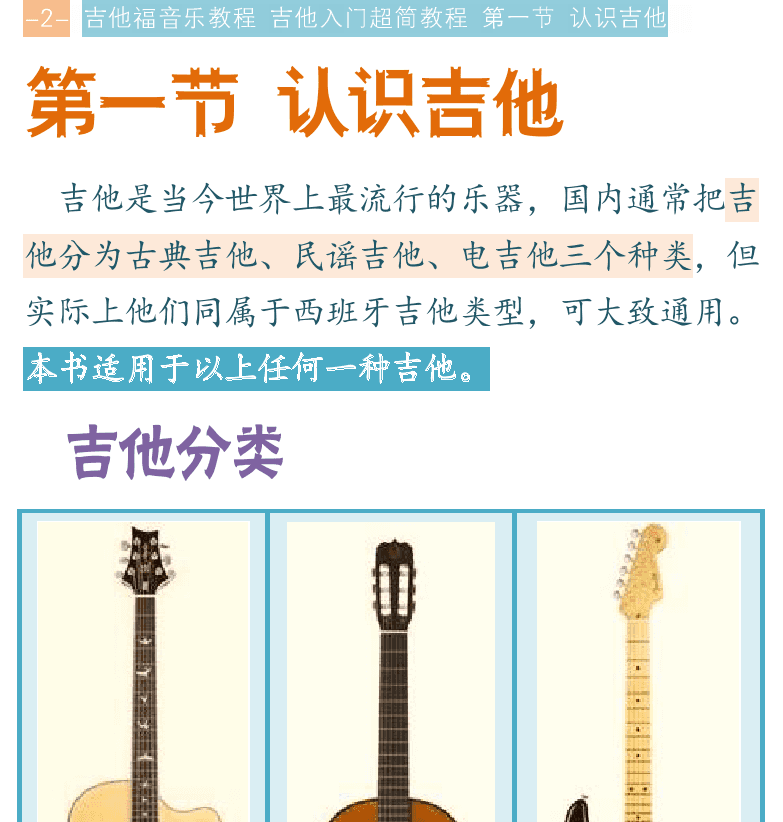 吉他入门超简教程 第2页  吉他分类  吉他结构  持琴姿势  [左上]