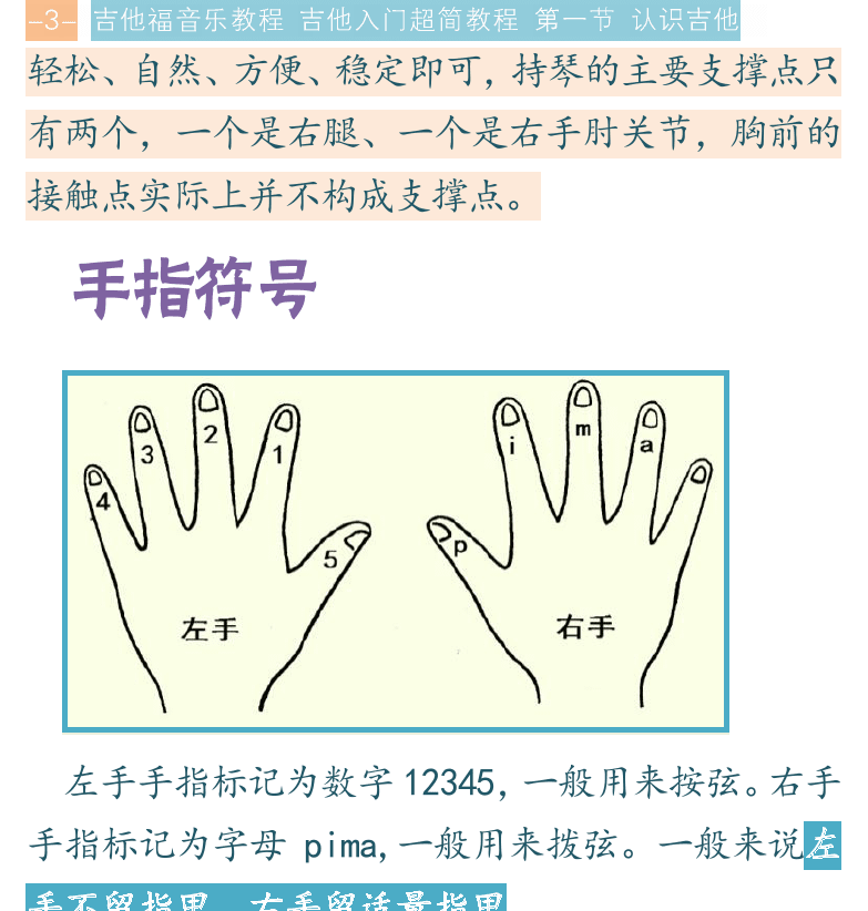 吉他入门超简教程 第3页  手指符号  吉他调弦  变调夹  [左上]