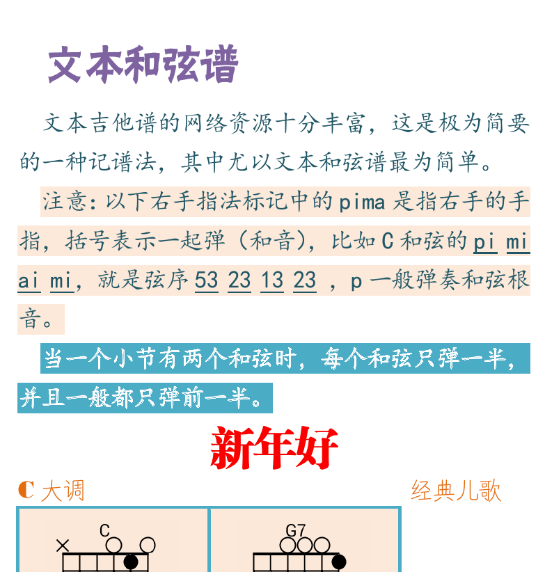 吉他入门超简教程 第13页  文本和弦谱  新年好  [右上]