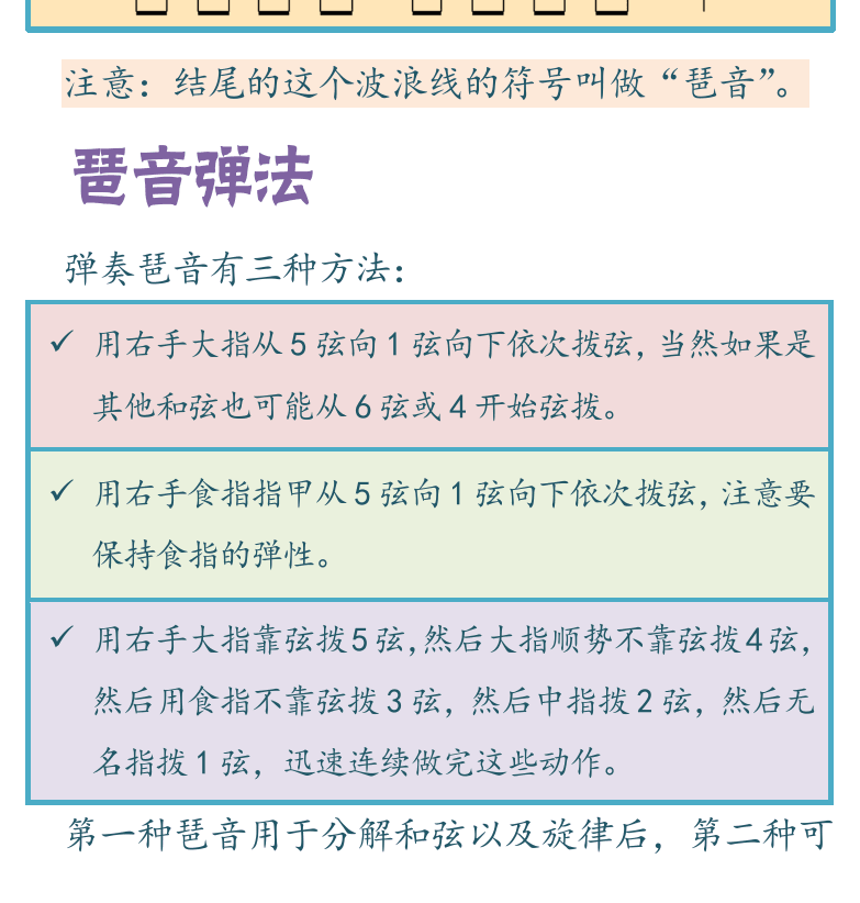 吉他入门超简教程 第11页  和弦进行  琶音弹法  和弦简化  [左下]