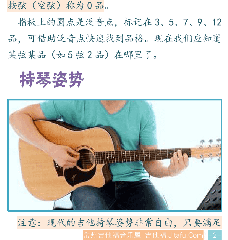 吉他入门超简教程 第2页  吉他分类  吉他结构  持琴姿势  [右下]