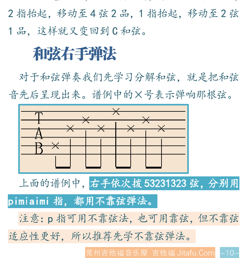 吉他入门超简教程 第10页  音阶音名  分解和弦  和弦左手按法  和弦右手弹法  [右下]