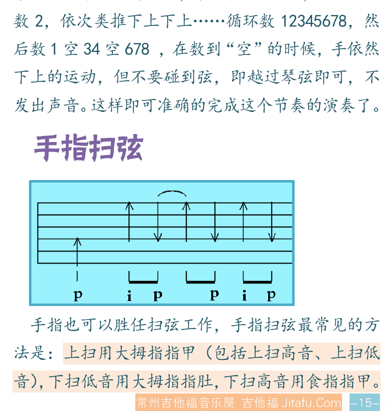 吉他入门超简教程 第15页  第四节_拨片扫弦  扫弦奏法  右手扫弦要领  摇滚节奏  手指扫弦  [右下]
