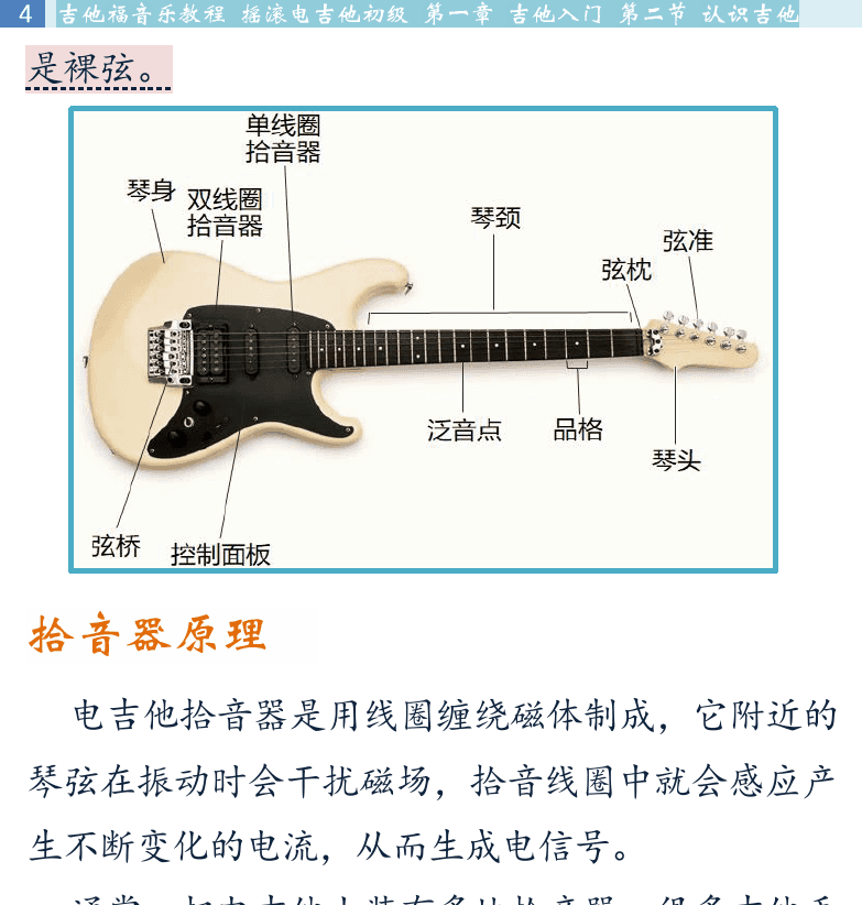 摇滚电吉他初级教程 第4页  拾音器原理  效果器历史  电吉他设备  定音和调弦  [左上]