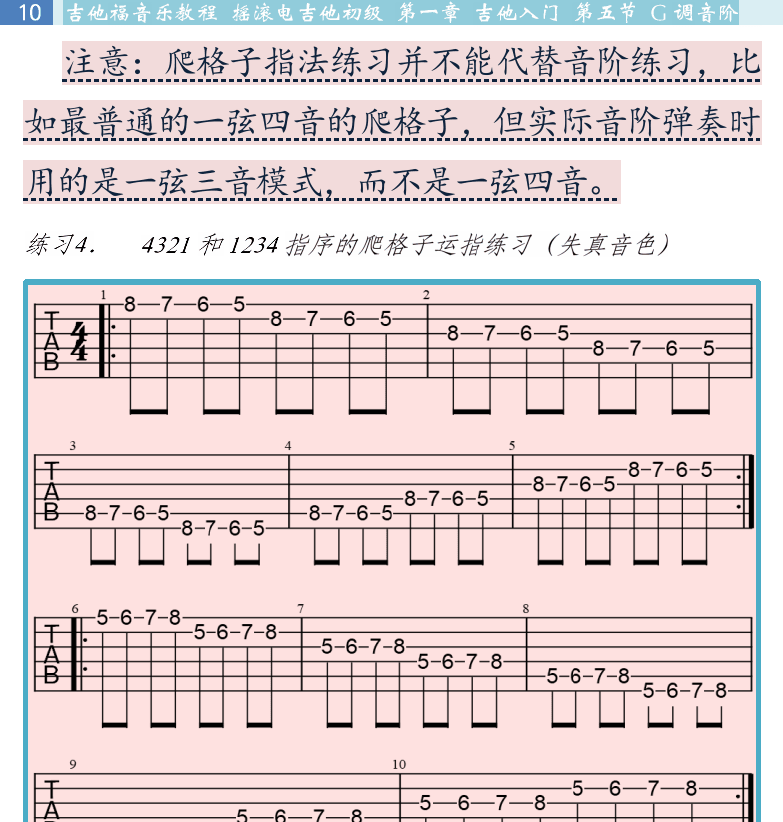 摇滚电吉他初级教程 第10页  海阔天空  第五节_G调音阶  音阶音位  [左上]
