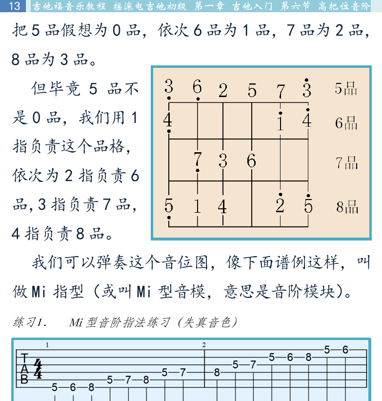 摇滚电吉他初级教程 第13页  音阶模进  把位和调高  [左上]